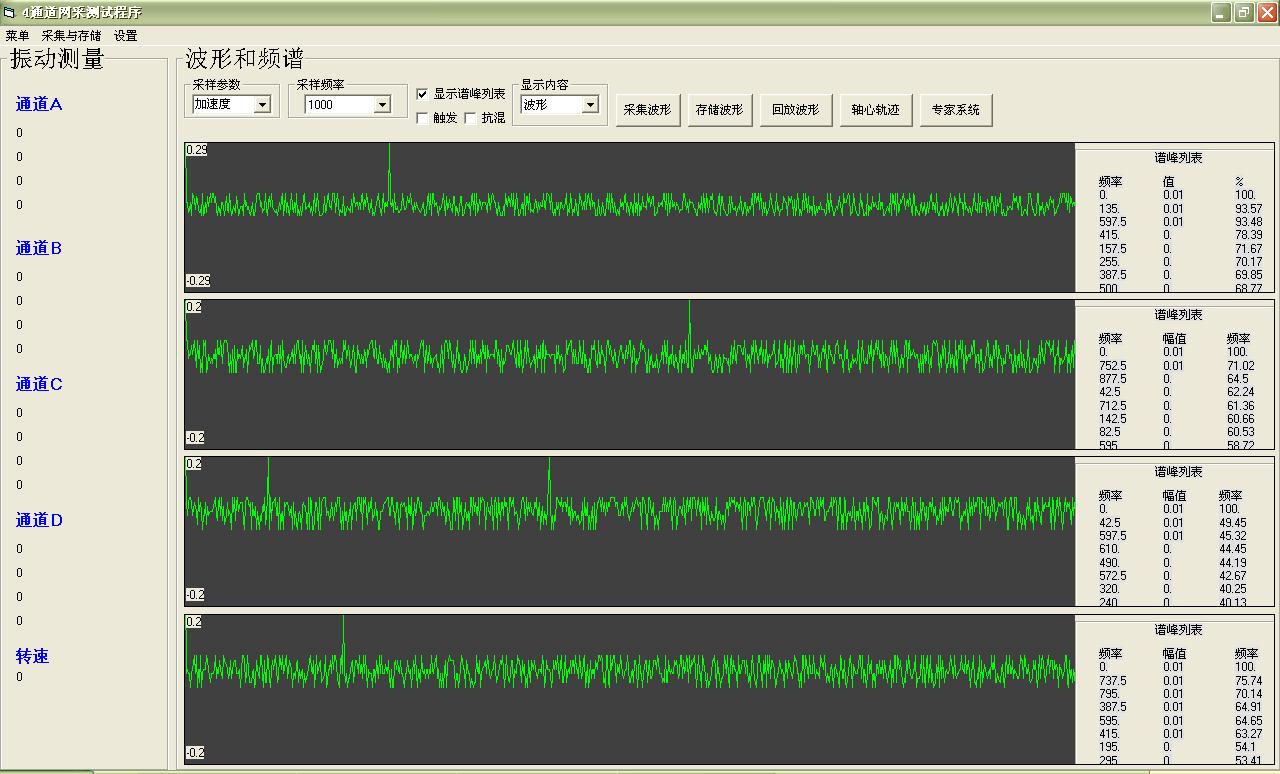 95633B(sh)(j)Ӌ(j)r(ji)