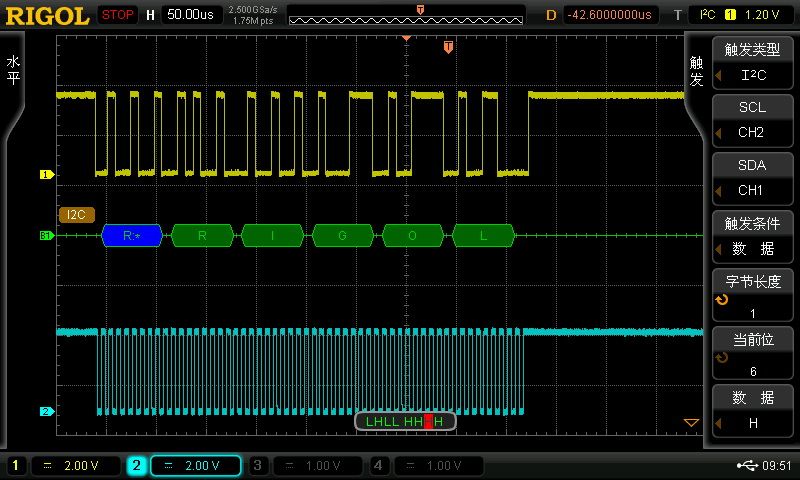 DS1104ZʾЈr100MHz1GSa/sɘʣ惦4ͨ