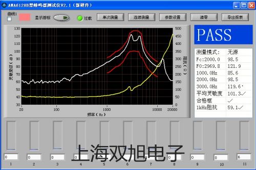 WRER15(zhun)I(y)ż裬WRER-15pơ?j)r(ji)