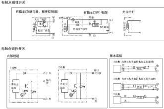 p(sh)@Ӌ(j)(sh)Ӌ(j)y(c)L(zhng)xӜpD(zhun)_P(gun)H7JC2-6E2R(bo)r(ji)