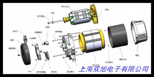 l(f)늙C(j)AVR,SX460,{(dio),늉{(dio)(ji),(wn),{(dio)