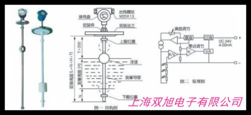 F(xin)؛ Ԅ(dng)ˮ SP-70-ABˮλ ˮͿ